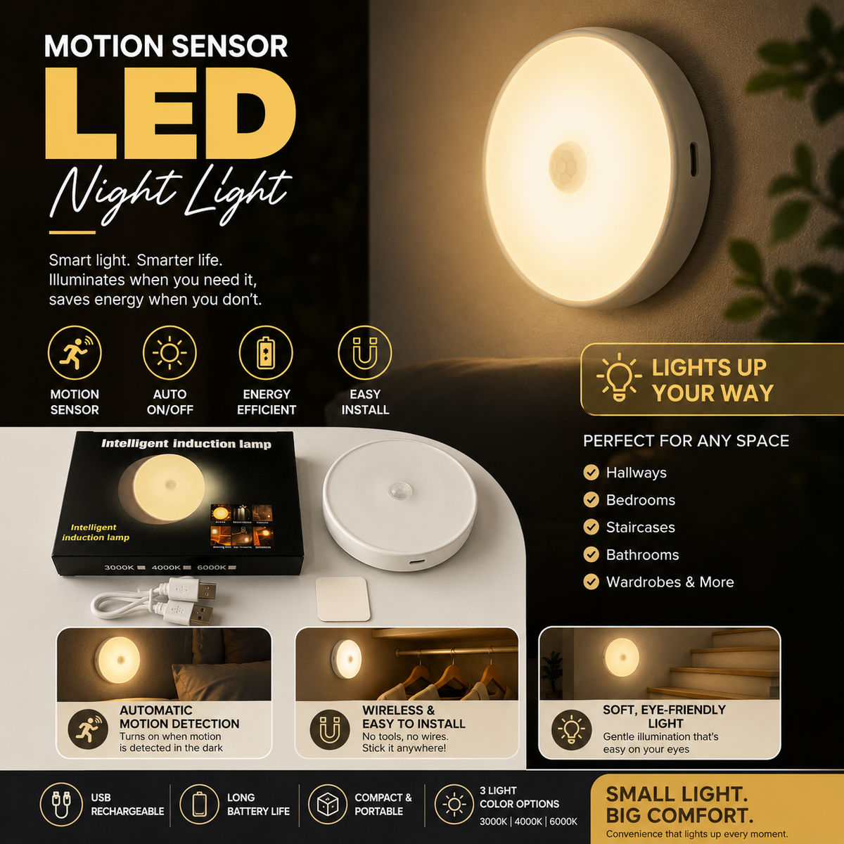 Motion sensor LED night light by TradePro Solutions.