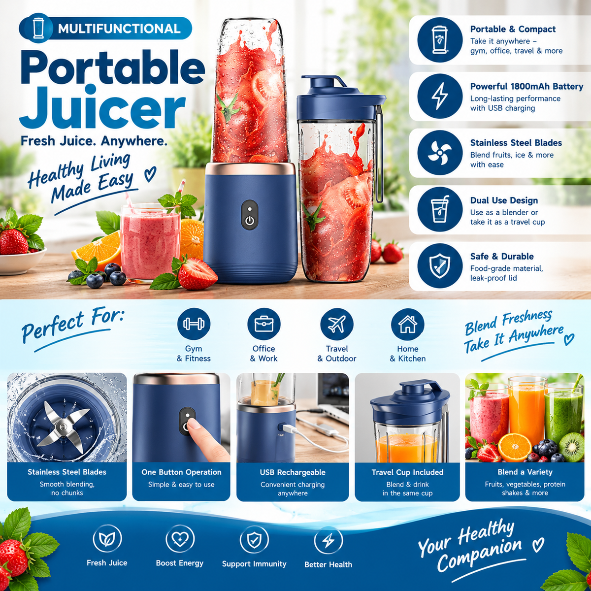 Multifunctional Portable Juicer by TradePro Solutions.
