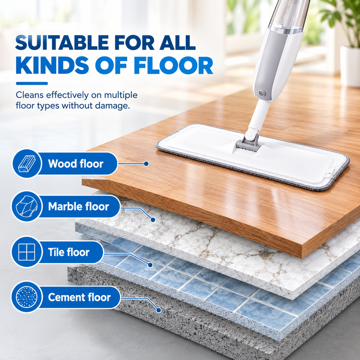 Spray Mop Floor Cleaner by TradePro Solutions.