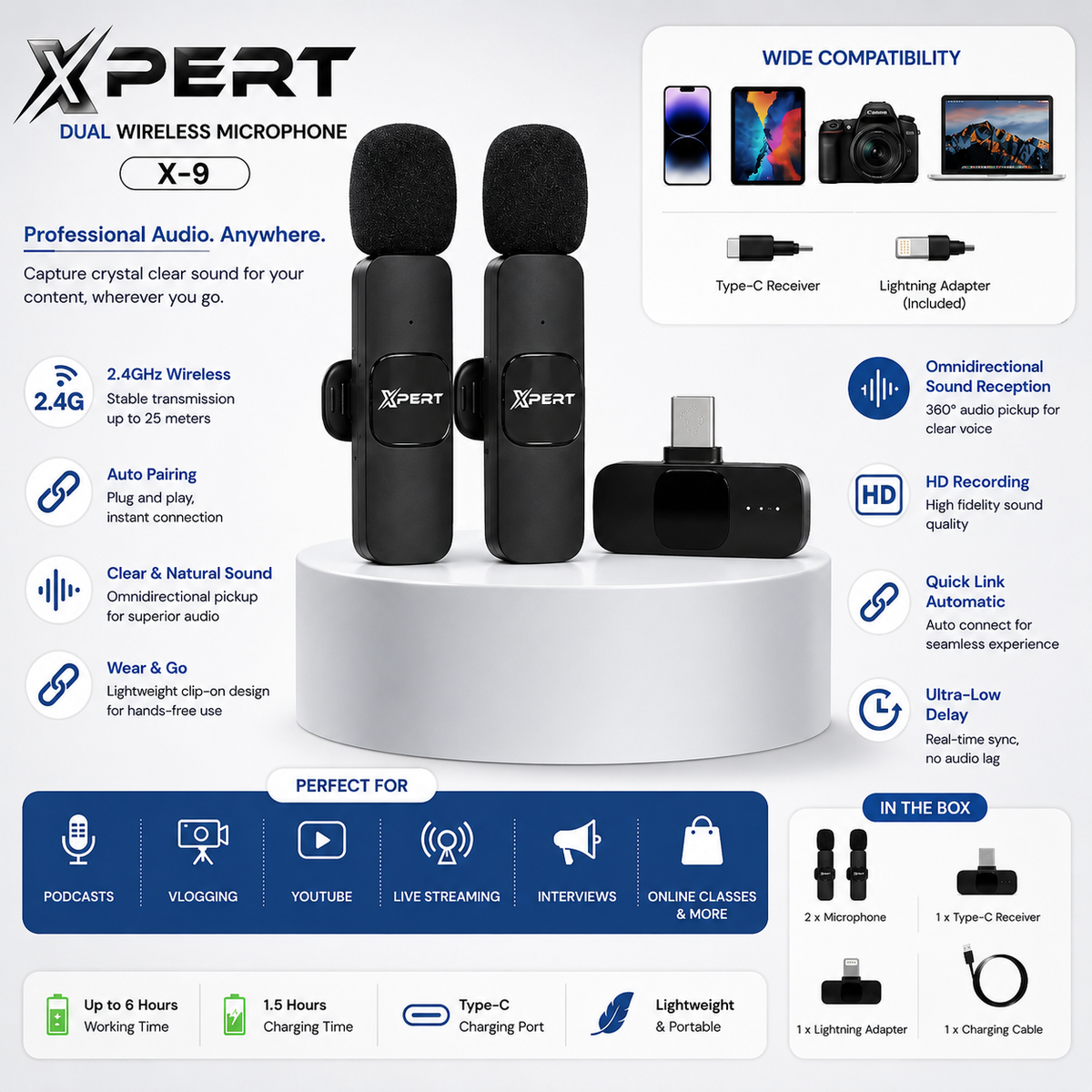 Xpert Dual Wireless Microphone by TradePro Solutions.